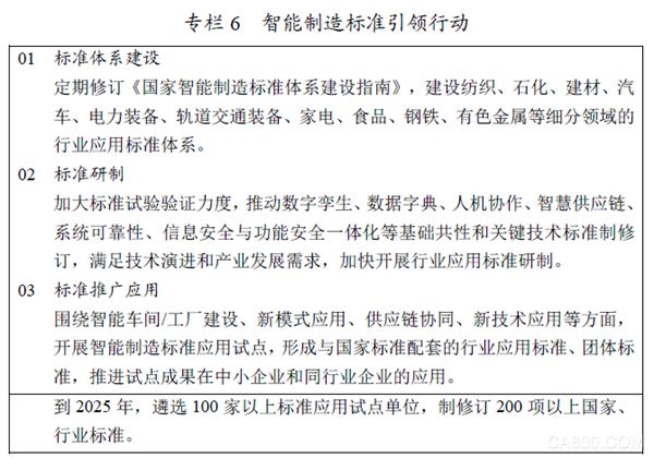 智能制造,虛實融合